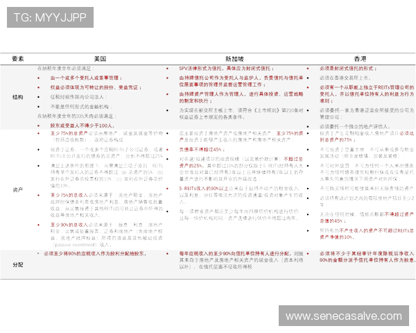 凯发TTG老虎机:新手入门指南与常见问题解答 凯发TTG老虎机:新手入门指南与常见问题解答
