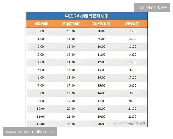 2026年世界杯预选赛中国队赛程最新安排及详细时间表全解析